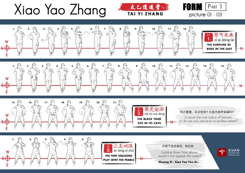 Xiao Yao Form part 1