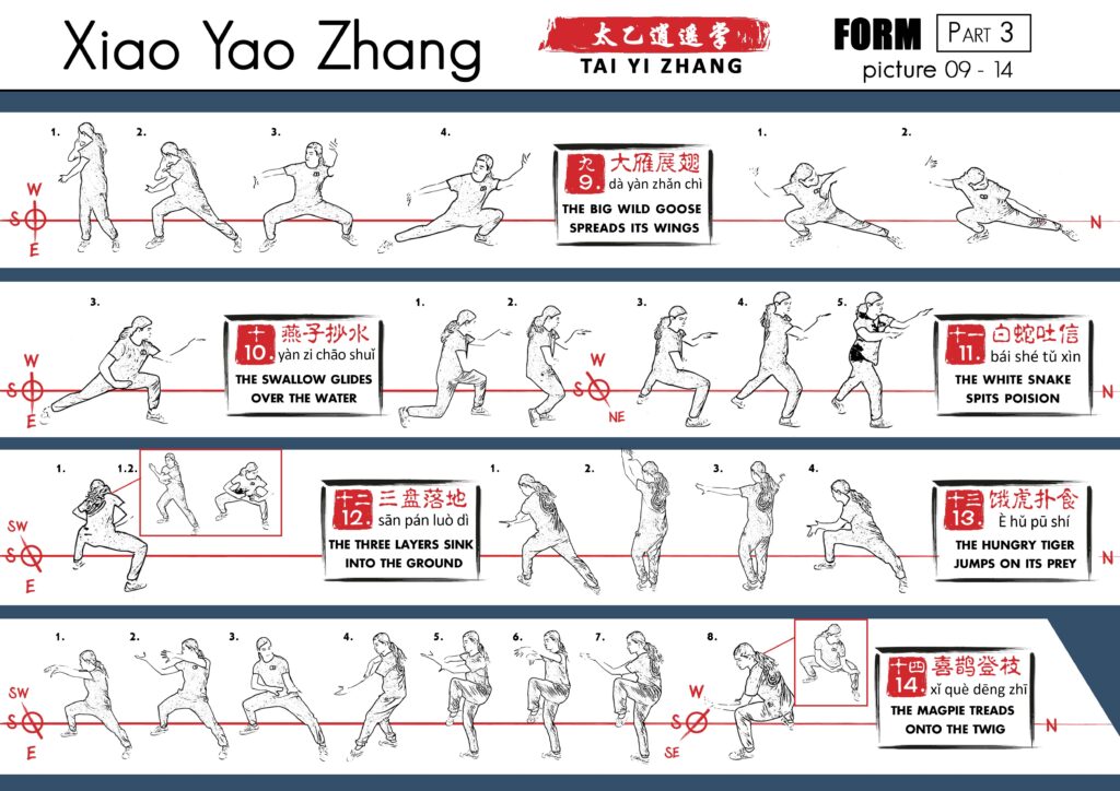 Xiao Yao Form part 3